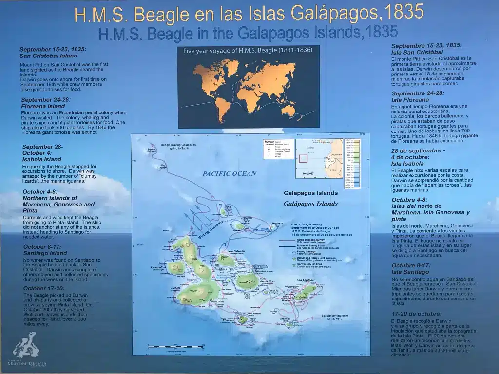 A poster outlines the route of HMS Beagle at the Charles Darwin Research Station