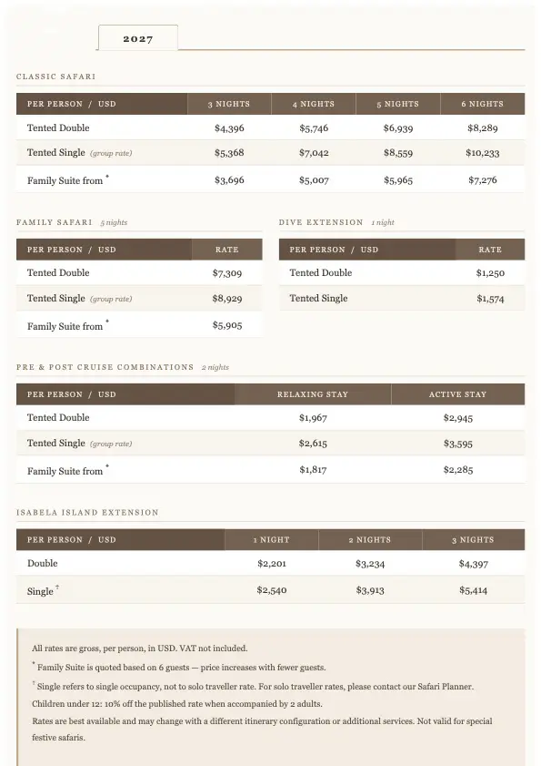 2027 Rates